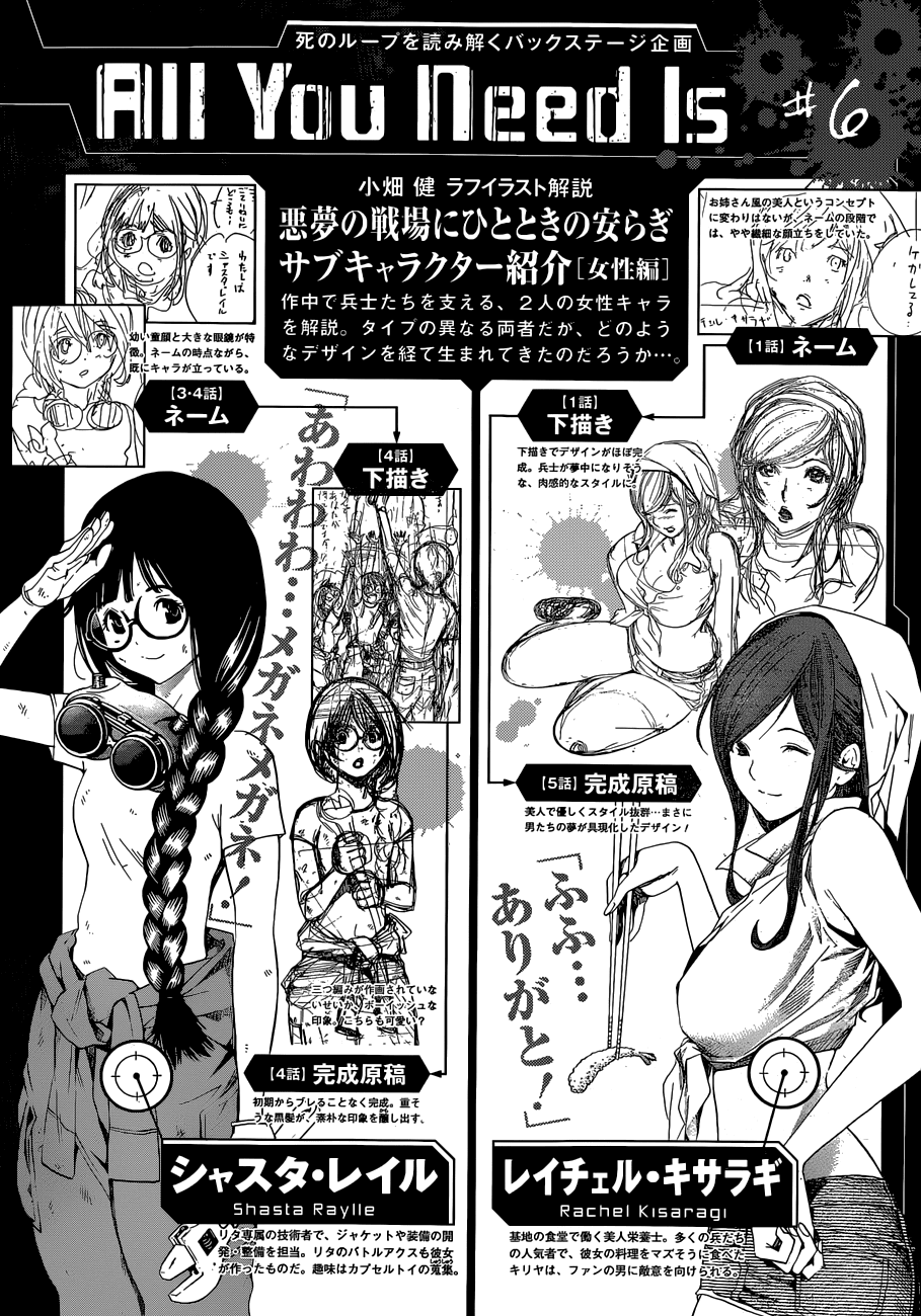All You Need Is Kill Chapter 6 page 17 - Chapter 6: Grow Up