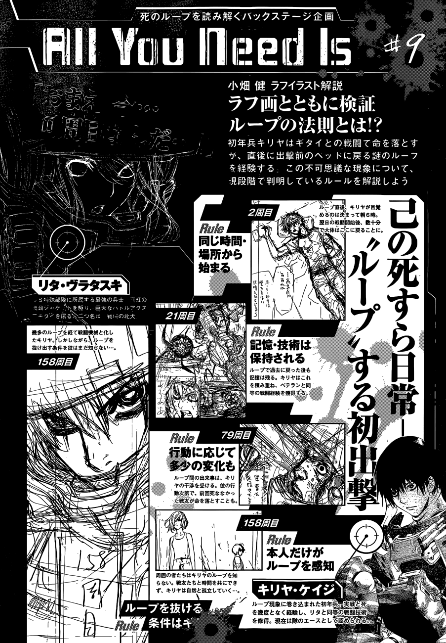 All You Need Is Kill Chapter 9 page 21 - Chapter 9: Reset