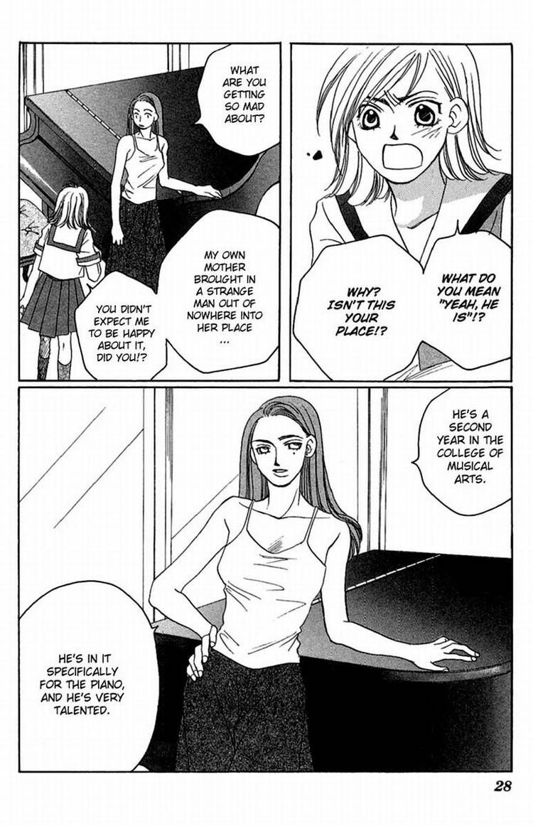 Allegro Agitato Chapter 1 page 28 - Chapter 1