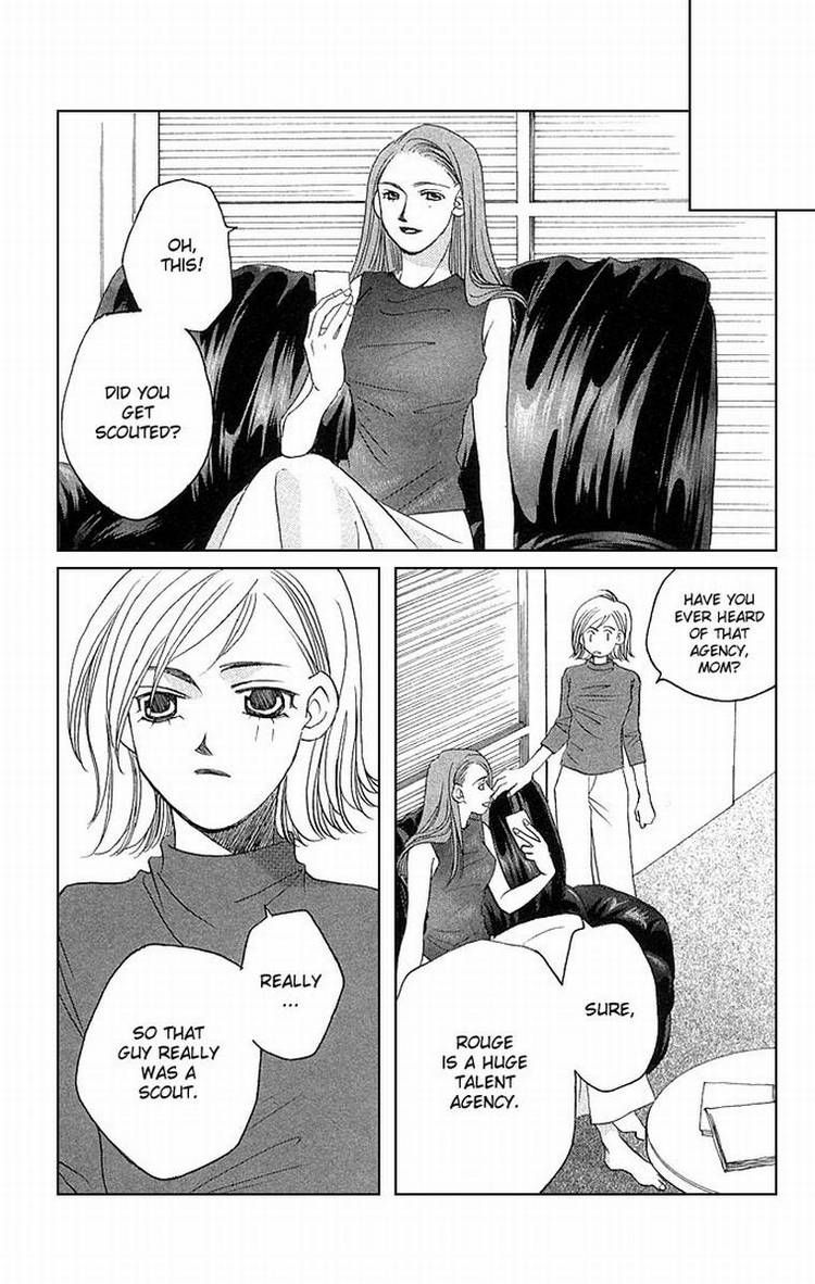 Allegro Agitato Chapter 2 page 35 - Chapter 2