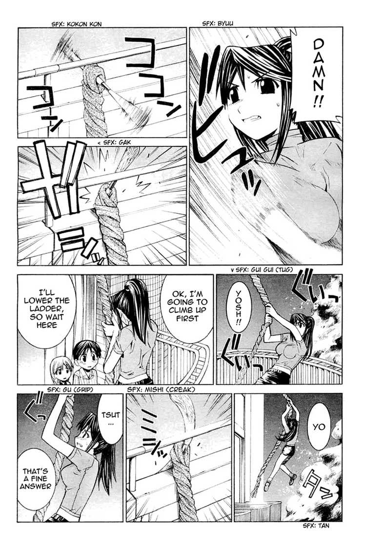 Allumage Chapter 2 page 31 - Chapter 2 : Allumage