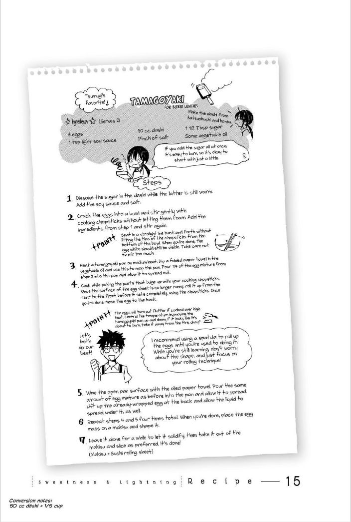 Amaama to Inazuma Chapter 15 page 36 - Chapter 15 : Showing Off What We've Learned