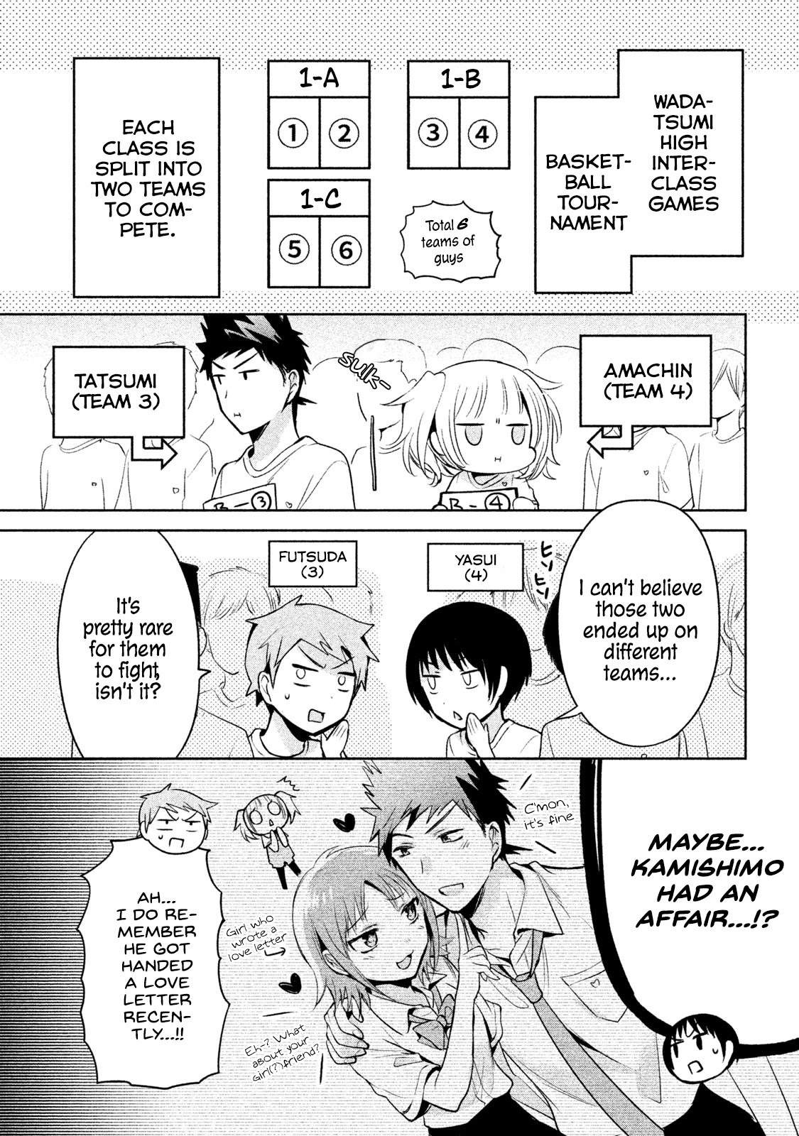 Amachin wa Jishou ♂ Chapter 22 page 3 - Chapter 22: Basketball Tournament ♂