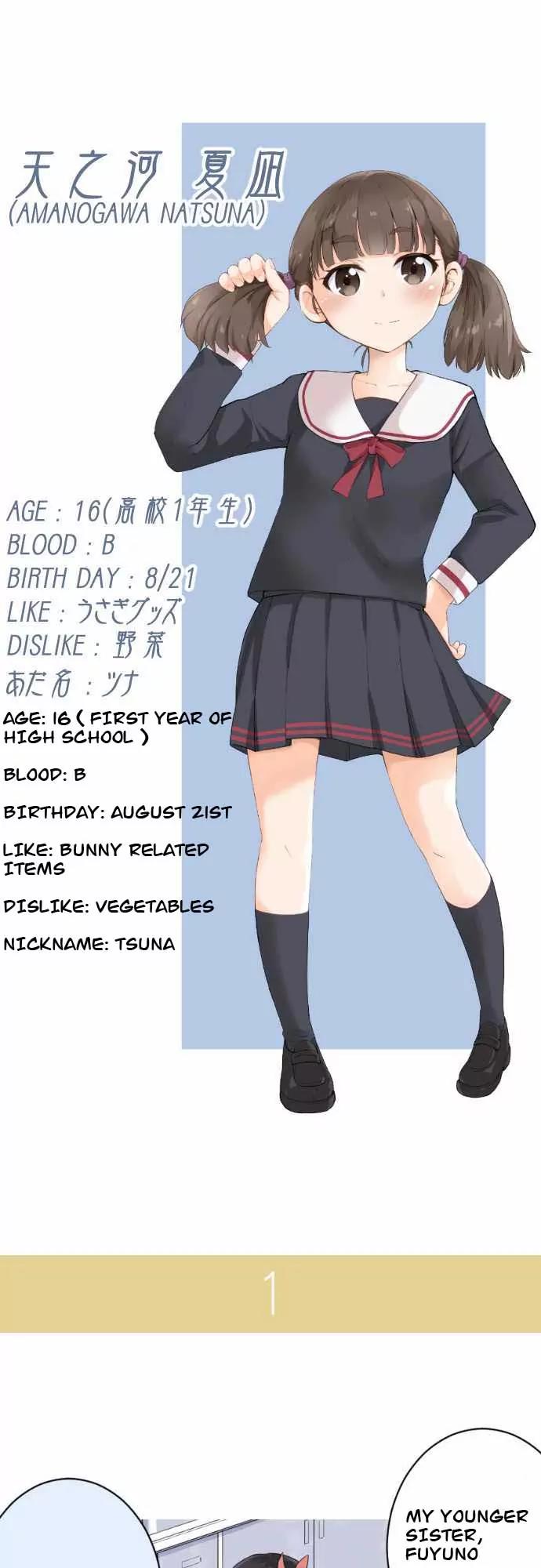Amanogawa Ke No Yon Shimai Chapter 1 page 11 - Chapter 1: Introduction