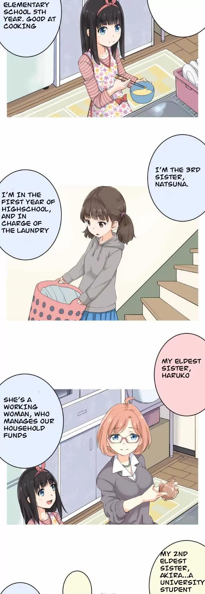 Amanogawa Ke No Yon Shimai Chapter 1 page 12 - Chapter 1: Introduction