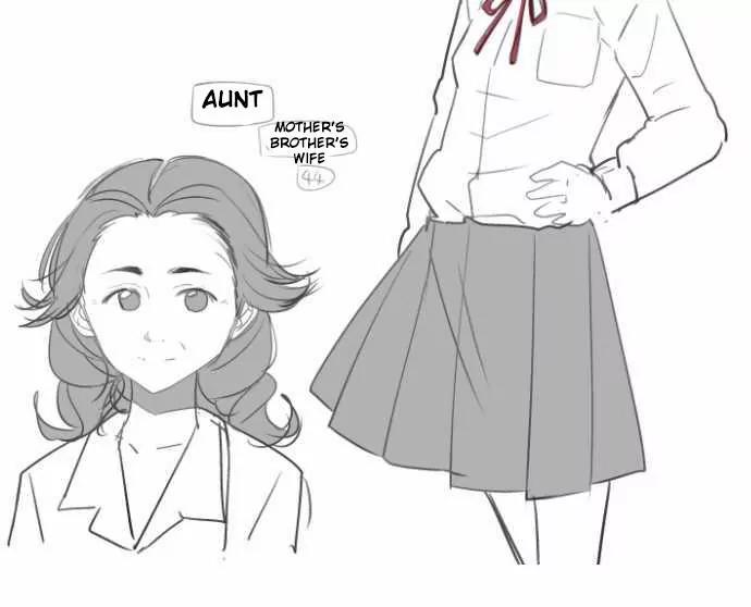 Amanogawa Ke No Yon Shimai Chapter 35.1 page 18 - Chapter 35.1: The home I don' twant to go home to①