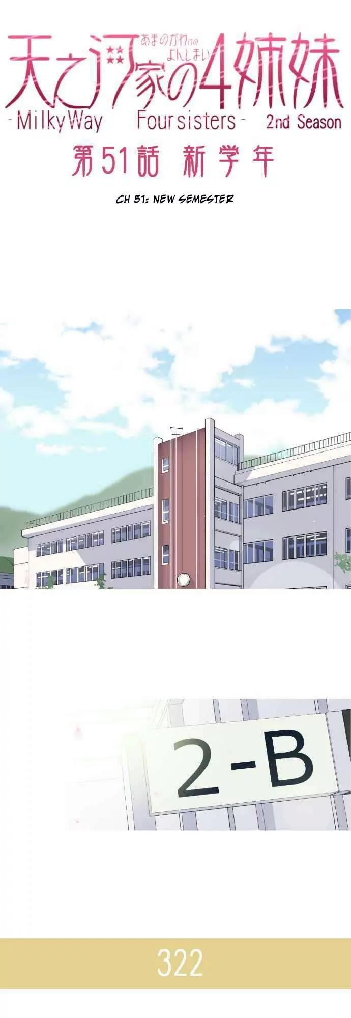 Amanogawa Ke No Yon Shimai Chapter 51 page 7 - Chapter 51: New Semester