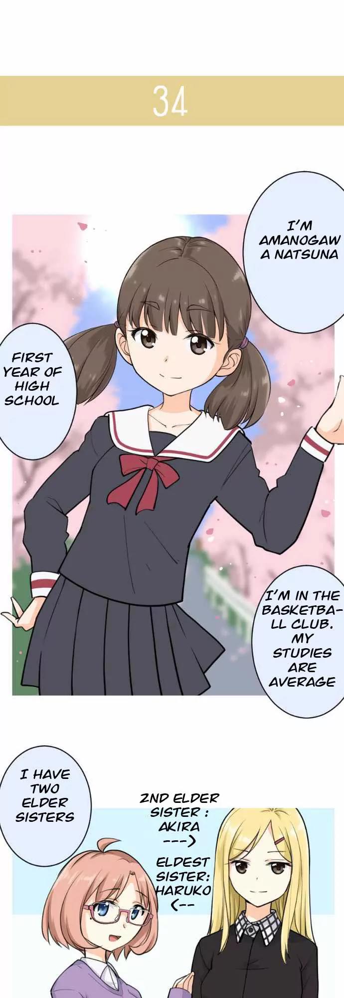Amanogawa Ke No Yon Shimai Chapter 6 page 2 - Chapter 6: Diet