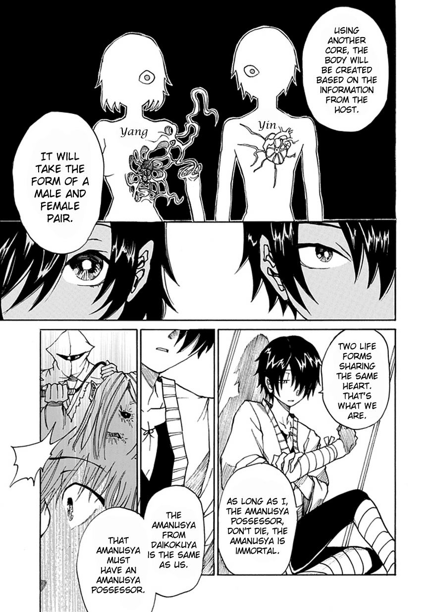 Amanusya Chapter 0 page 35 - Chapter 0 v2 : [Oneshot]