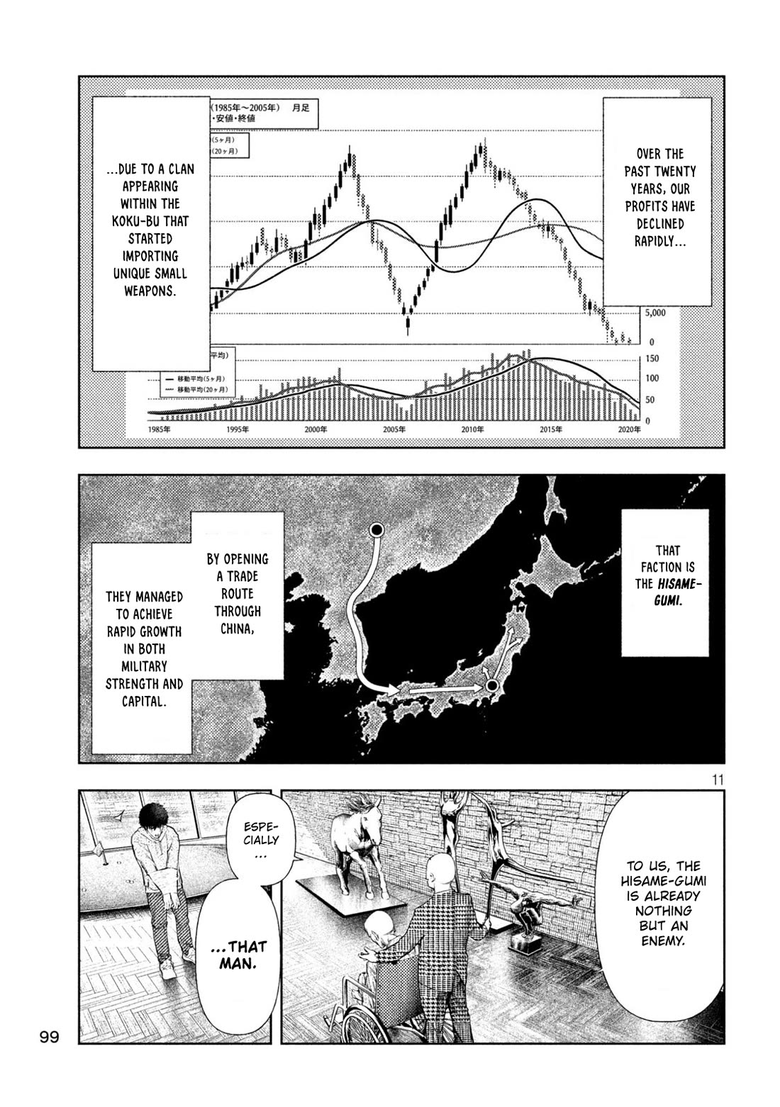 Amateur Vigilante Chapter 75 page 11 - Chapter 75: Trading Company