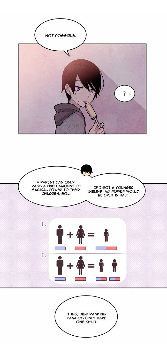 Americano-Exodus Chapter 27 page 11 - Chapter 27