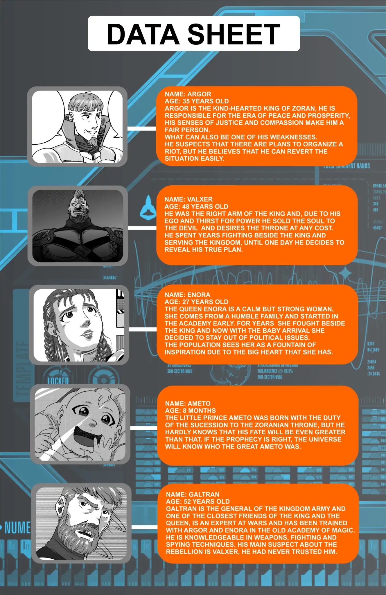 Ameto Chapter 0 page 3 - Chapter 0: Betrayal