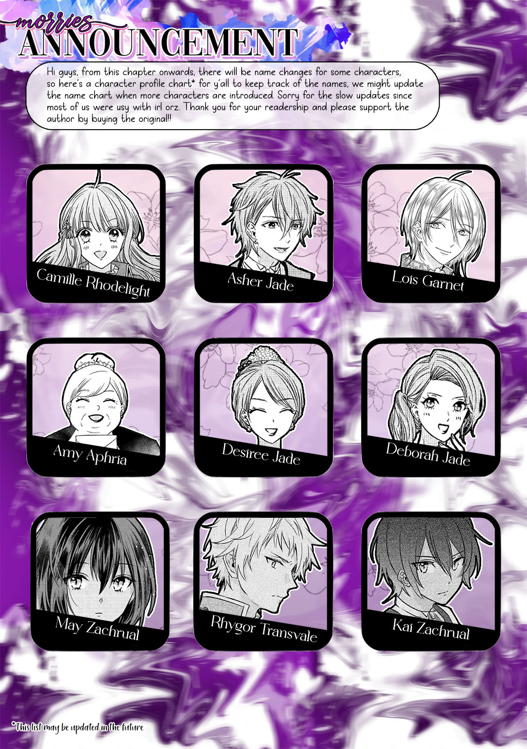 An Otome Game’s Burikko Villainess Turned into a Magic Otaku Chapter 3 page 21 - Chapter 3