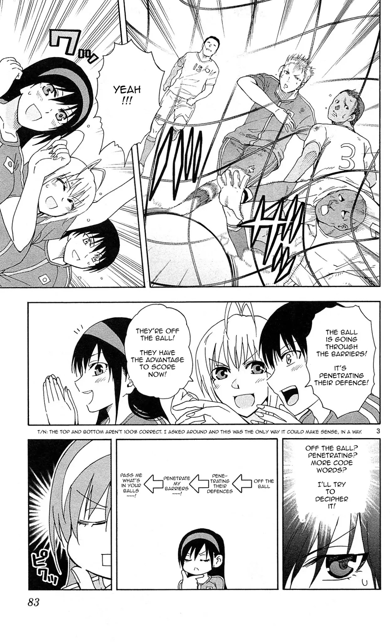 Ane Log Chapter 13 page 4 - Chapter 13: Moyako And Football