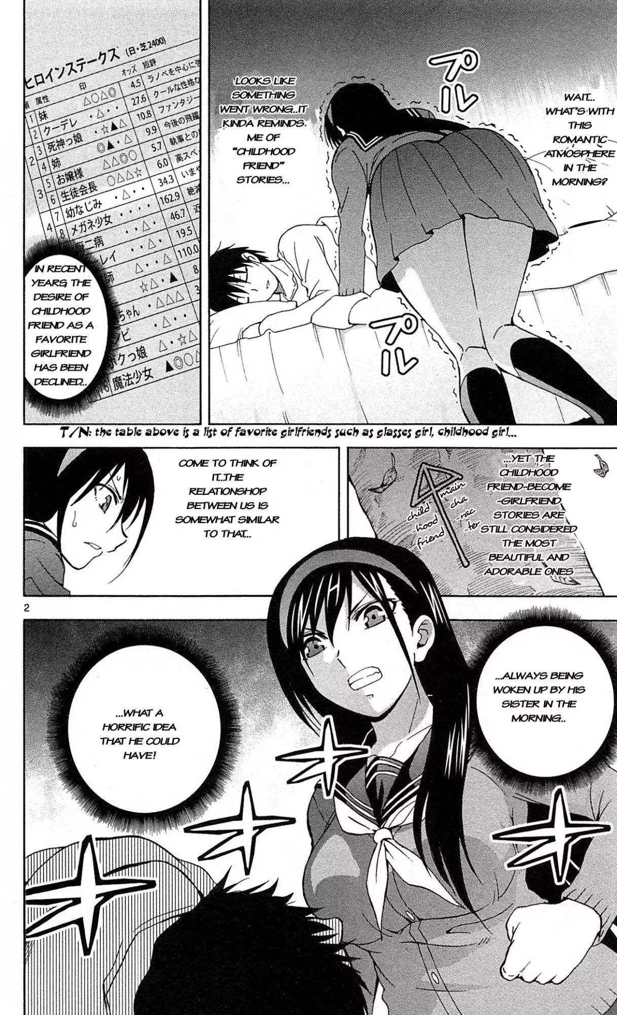 Ane Log Chapter 3 page 4 - Chapter 3