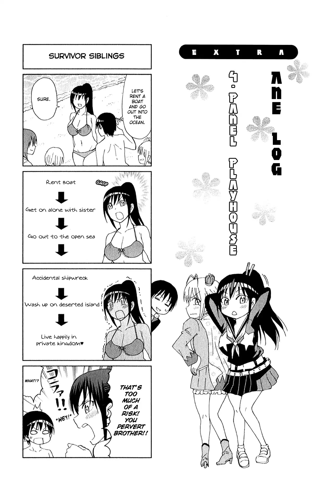 Ane Log Chapter 78.5 page 3 - Chapter 78.5