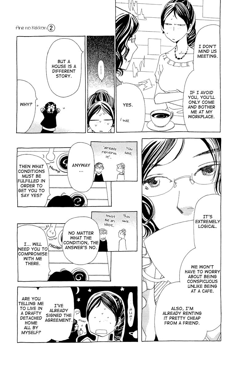 Ane no Kekkon Chapter 12 page 23 - Chapter 12 : Crazy Love Real Estate News