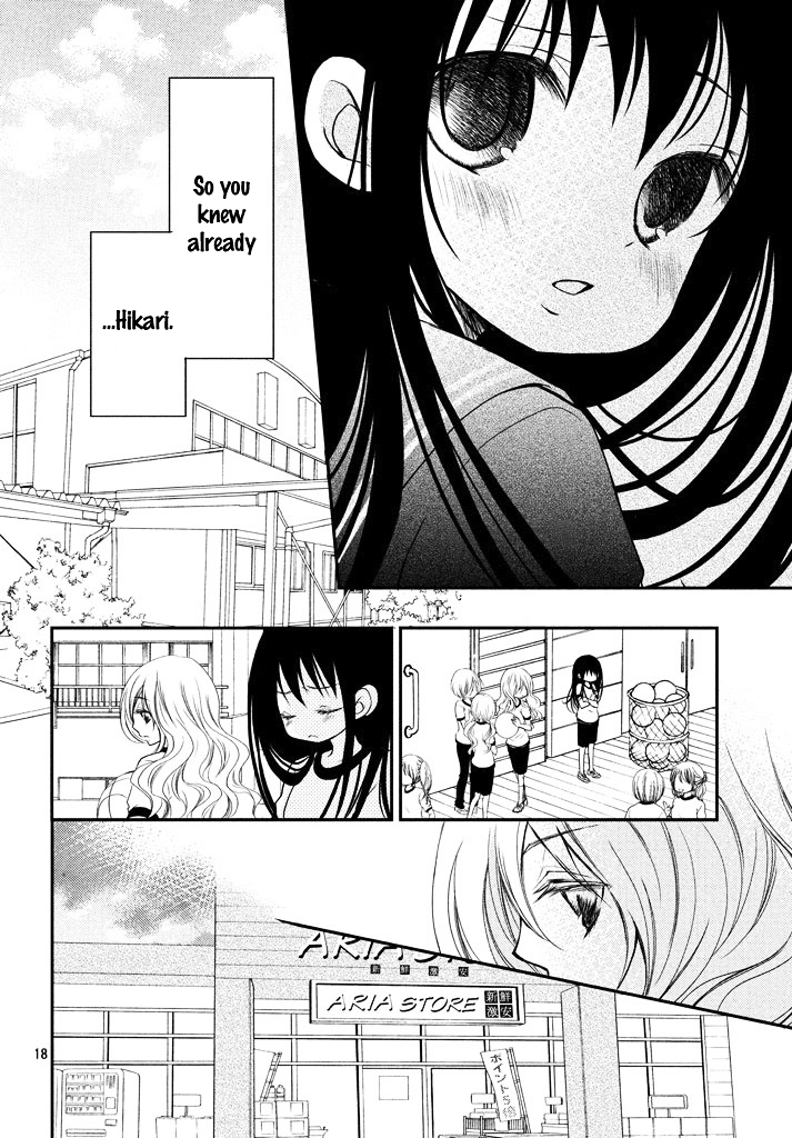 Ani ga Imouto de Imouto ga Ani de. Chapter 3.2 page 21 - Chapter 3 v2 : Episode: 3