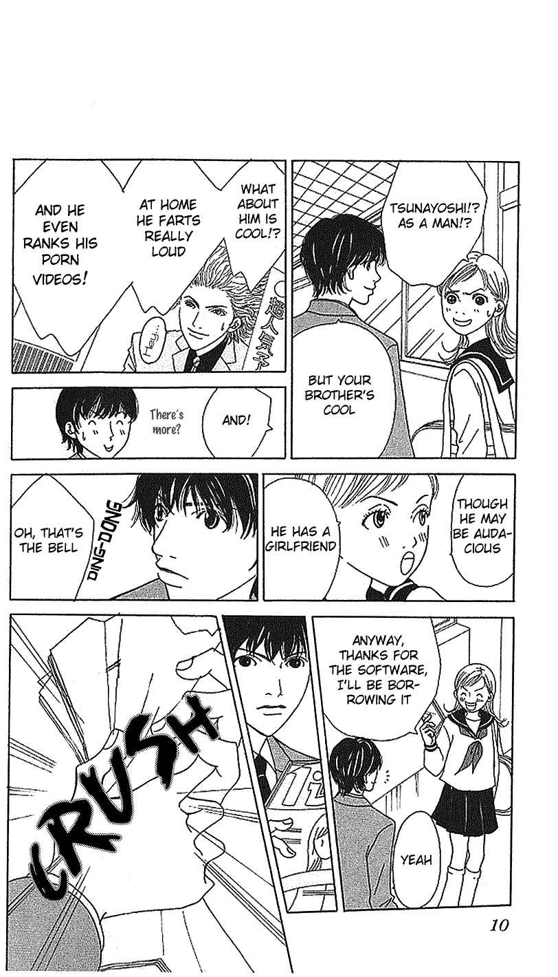 Aniki wa Tsunayoshi! Chapter 1.2 page 12 - Chapter 1 v2 : Love Battle 1 - Jinguuji Home Battle