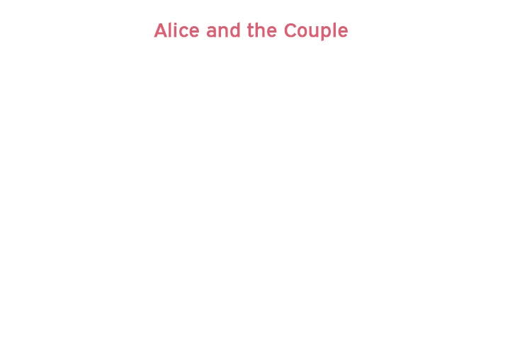 Annoying Alice Chapter 49 page 3 - Chapter 49: Episode 49: Alice and the Couple & Alice and the Newbie (Part 1)
