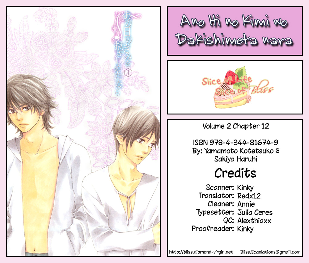 Ano Hi no Kimi wo Dakishimeta nara Chapter 12.2 page 1 - Chapter 12 v2 : [End]