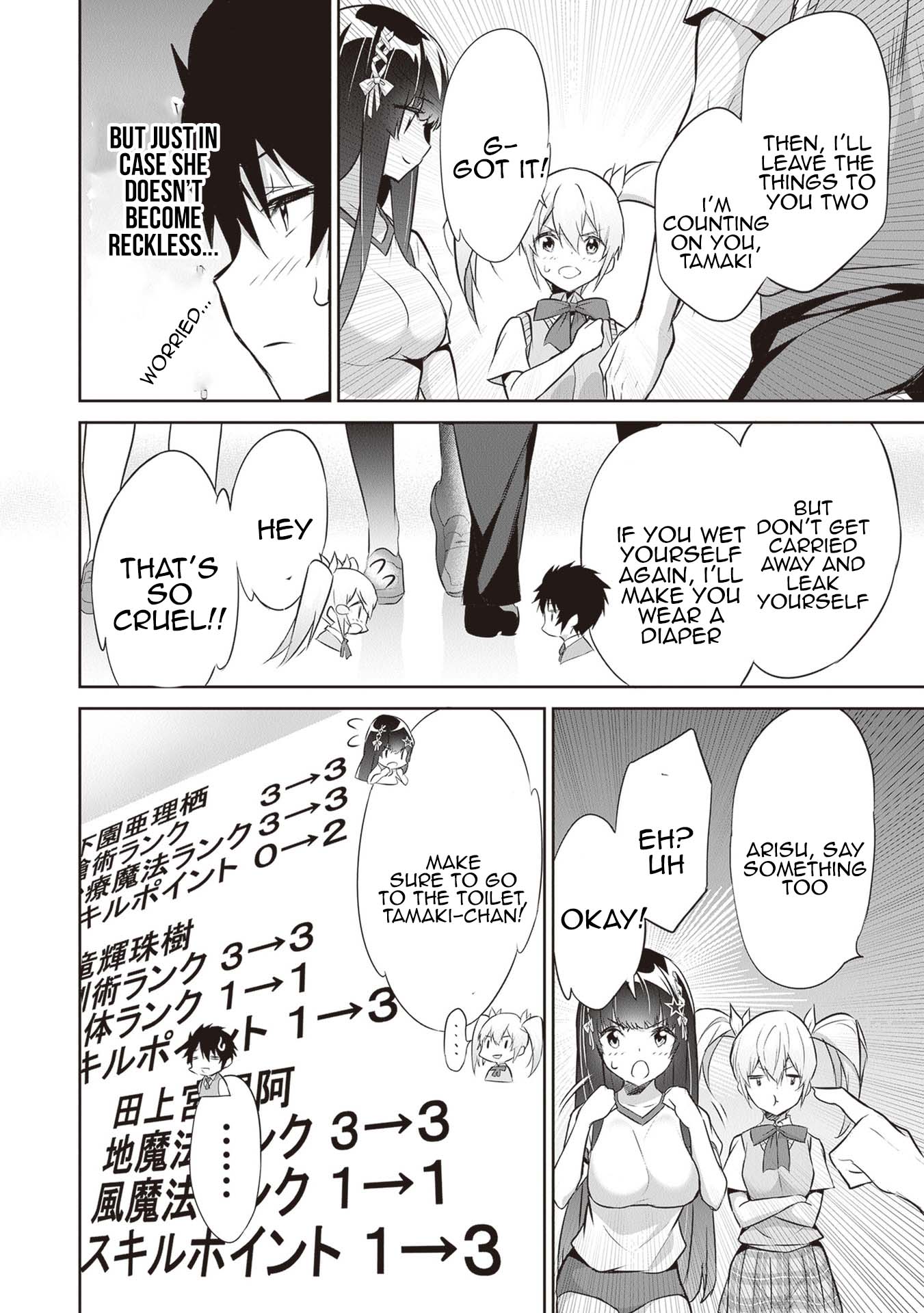 Another World Survival: Min-maxing my Support and Summoning Magic Chapter 16 page 17 - Chapter 16