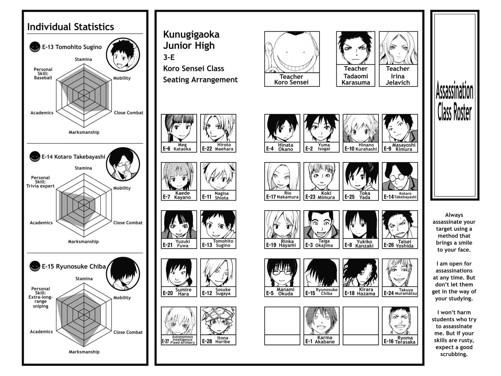 Ansatsu Kyoushitsu Chapter 116 page 6 - Chapter 116: Vol.14 CLASS 116: Time for Guests