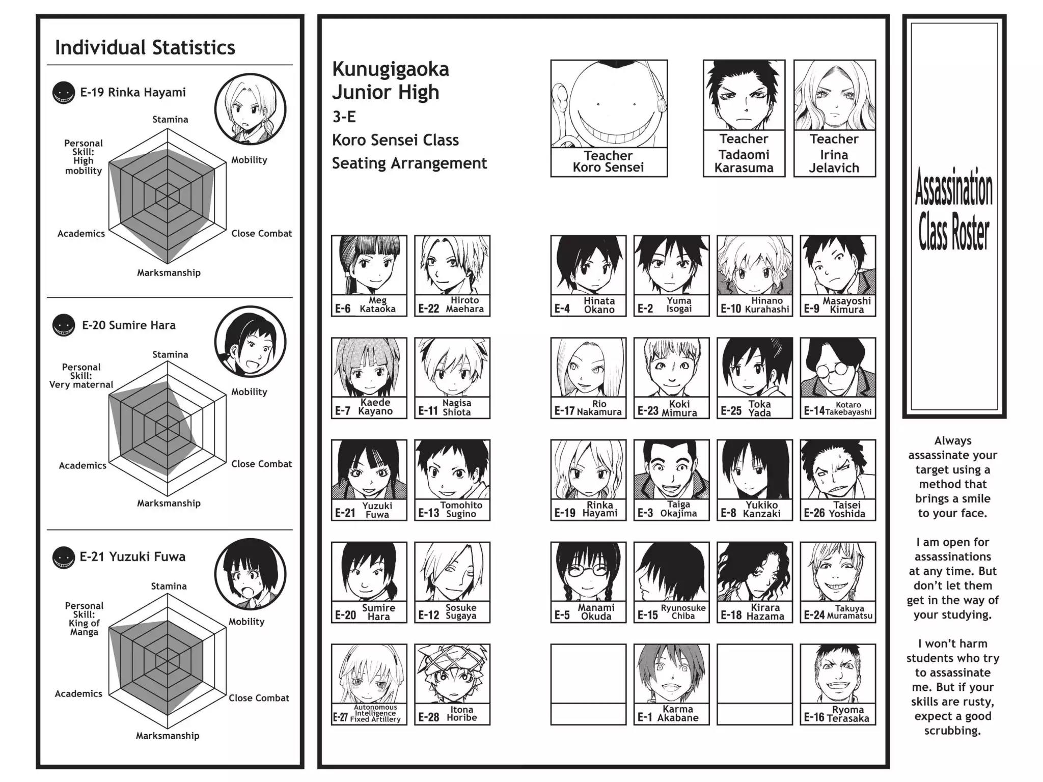Ansatsu Kyoushitsu Chapter 134 page 6 - Chapter 134: Vol.16 CLASS 134: Time for the Past