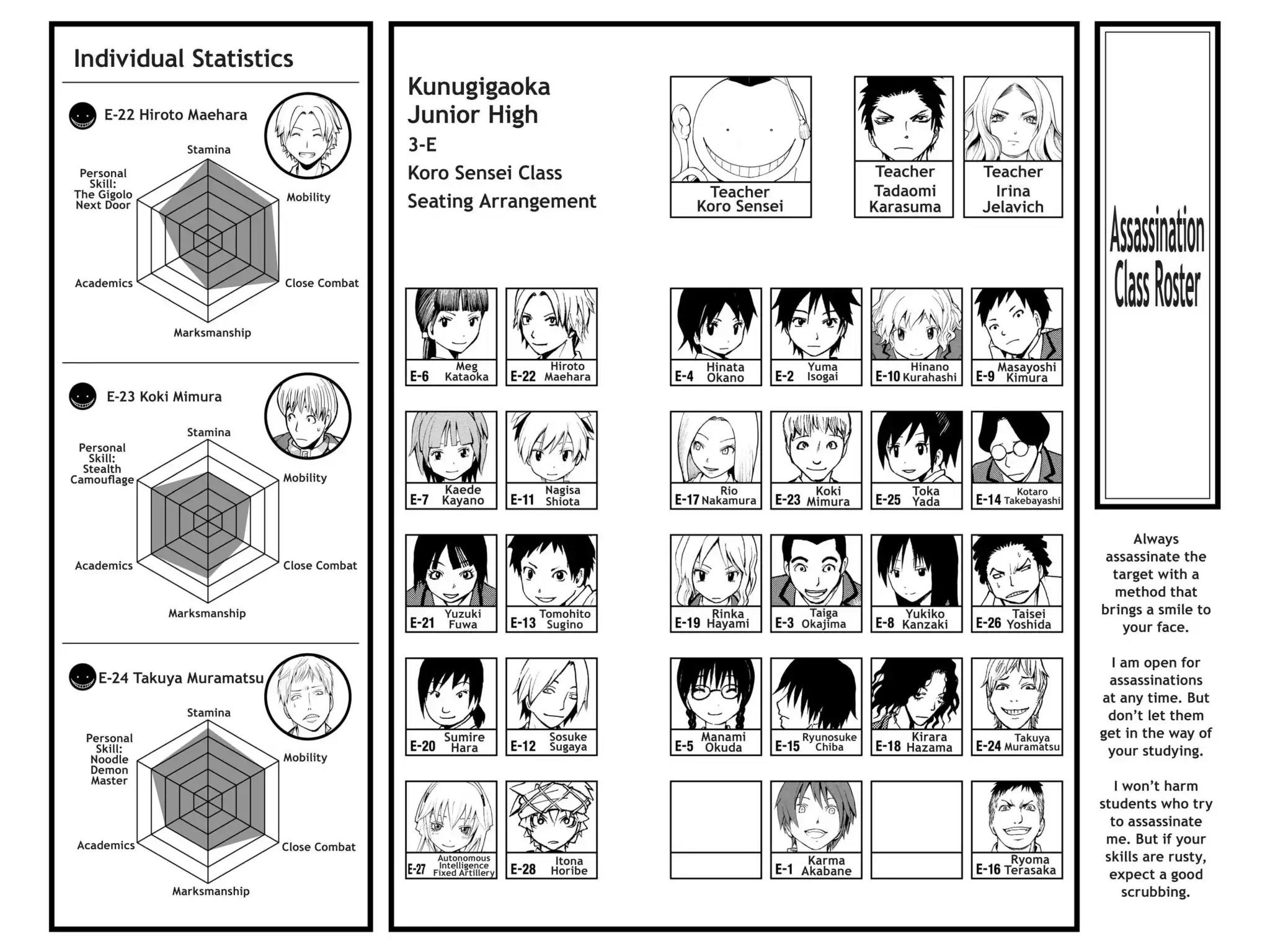 Ansatsu Kyoushitsu Chapter 152 page 6 - Chapter 152: Vol.18 CLASS 152: Time for Outer Space