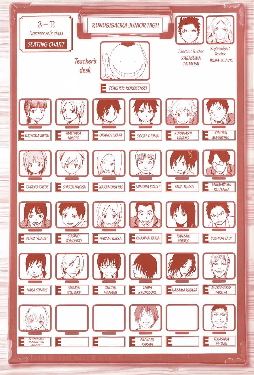 Ansatsu Kyoushitsu Chapter 24 page 3 - Chapter 24 : Retaliation Time.