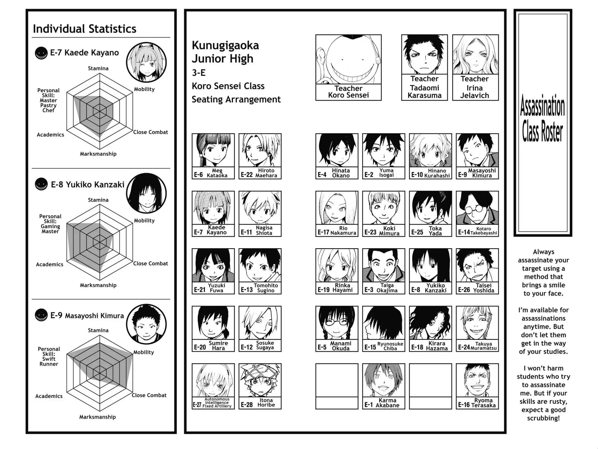 Ansatsu Kyoushitsu Chapter 89 page 6 - Chapter 89: Vol.11 CLASS 89: Time to Take Names