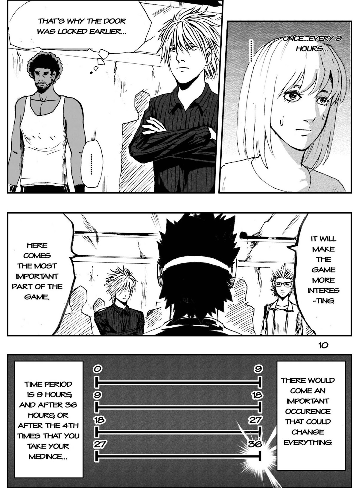 Antidote Chapter 2 page 12 - Chapter 2