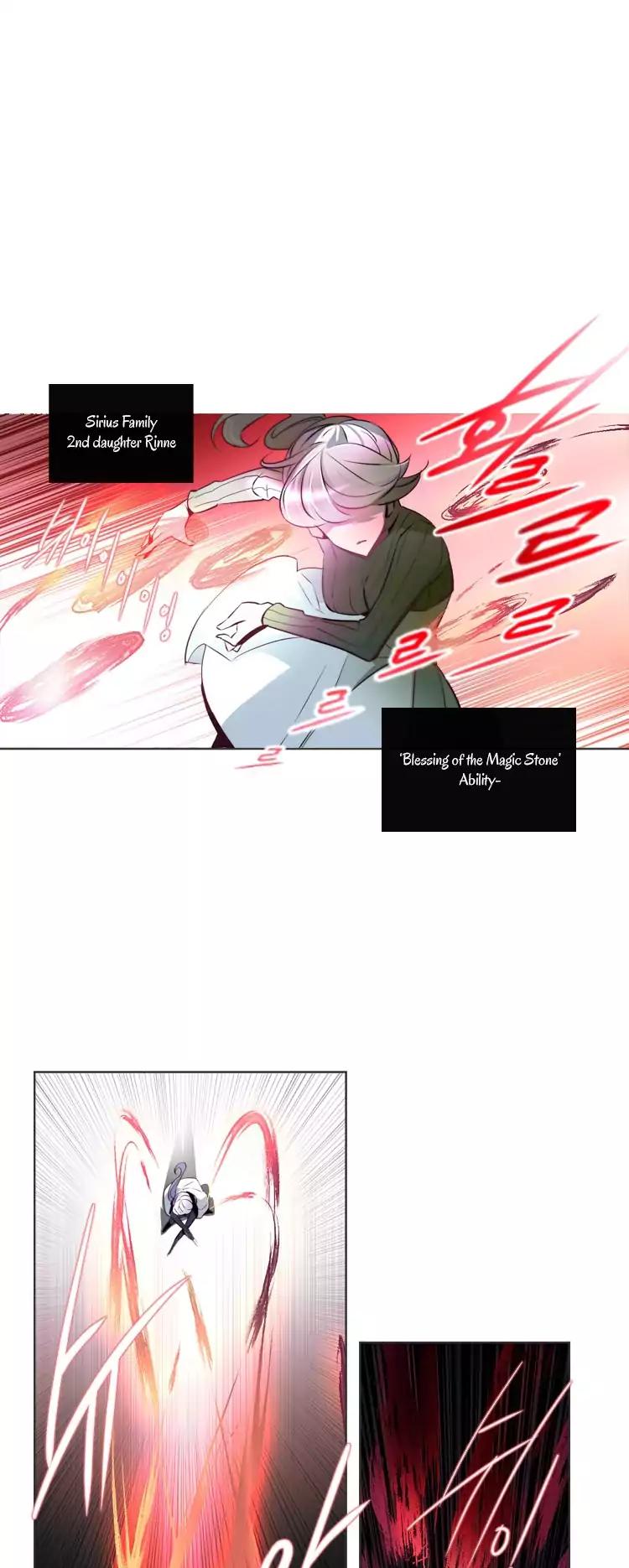 Anz Chapter 14 page 18 - Chapter 14