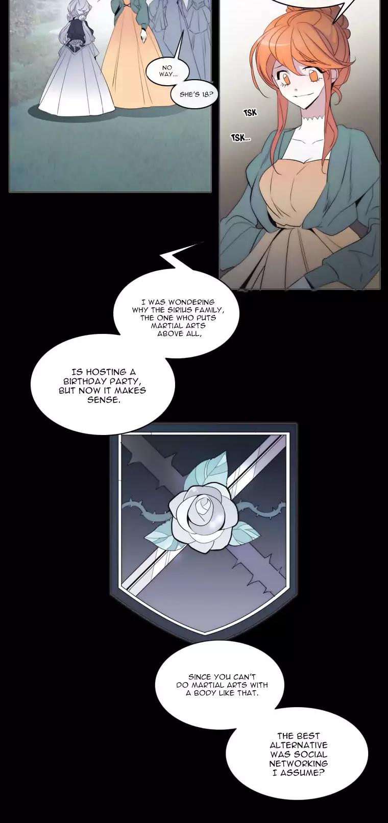 Anz Chapter 15 page 3 - Chapter 15