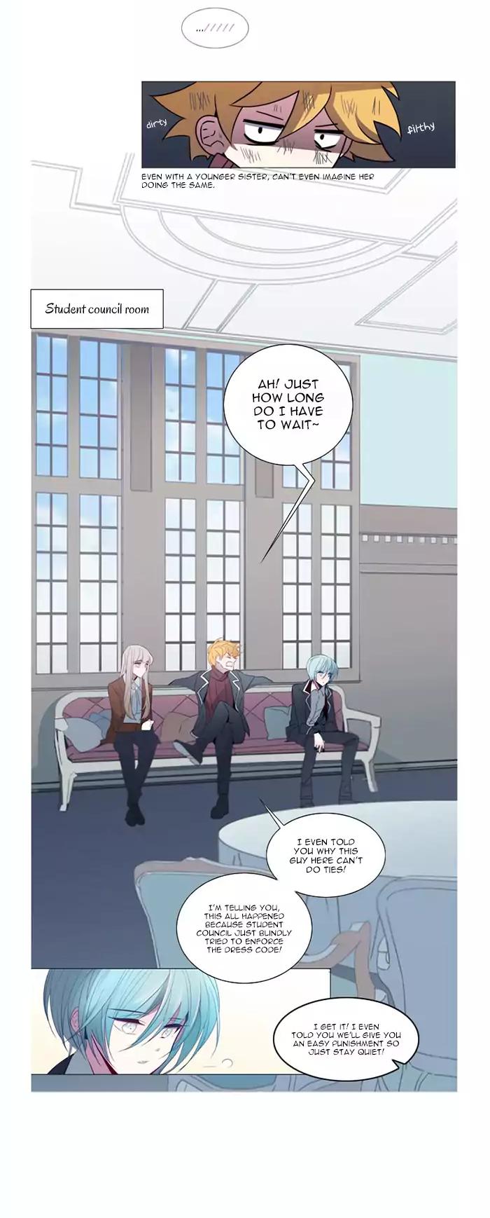 Anz Chapter 19 page 7 - Chapter 19
