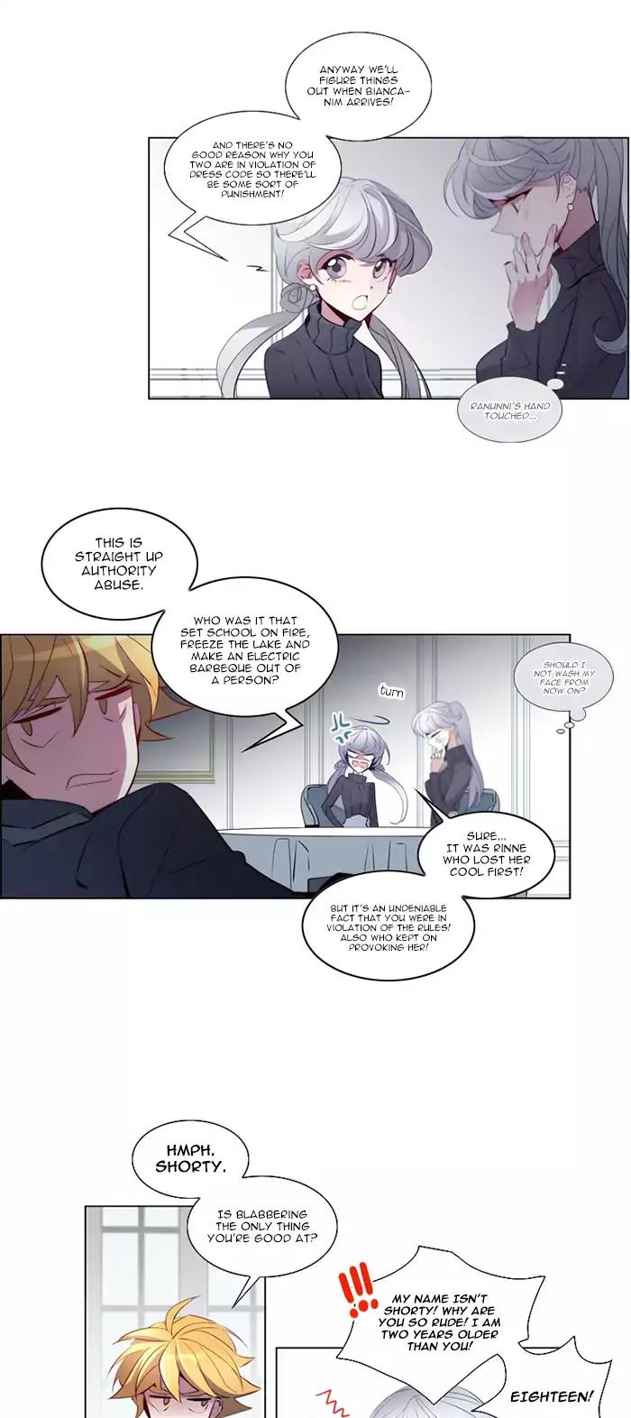 Anz Chapter 19 page 8 - Chapter 19