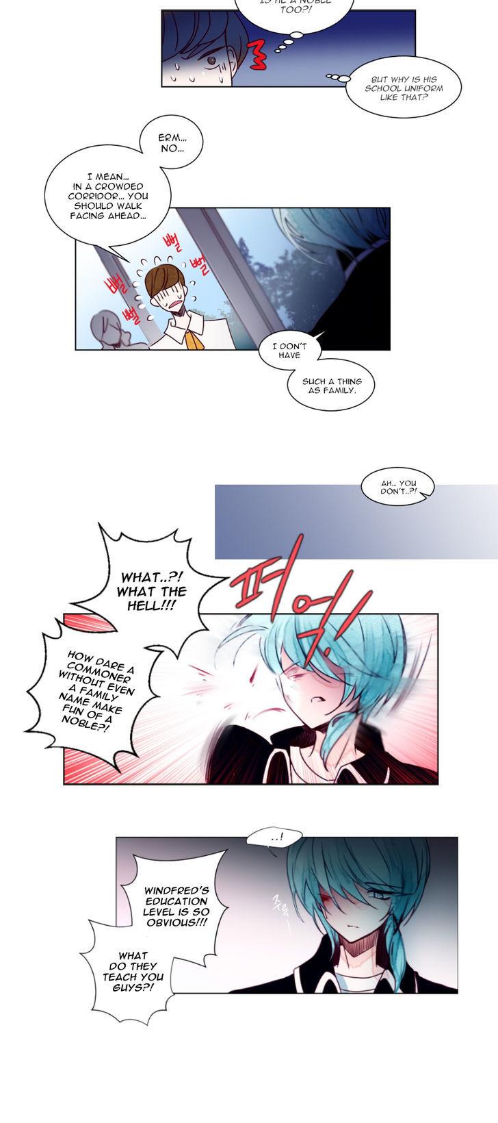 Anz Chapter 2 page 14 - Chapter 2