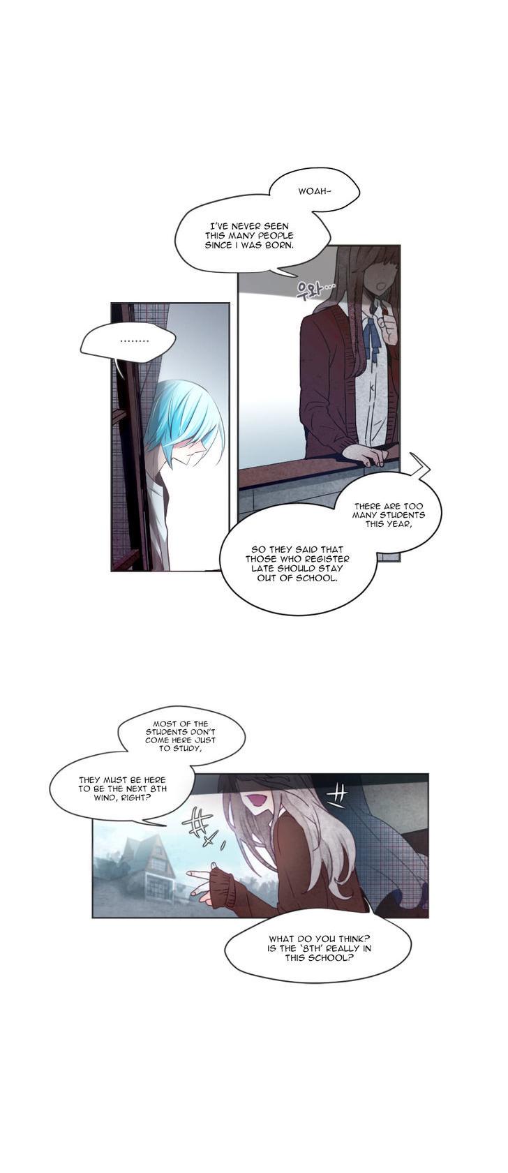 Anz Chapter 2 page 7 - Chapter 2