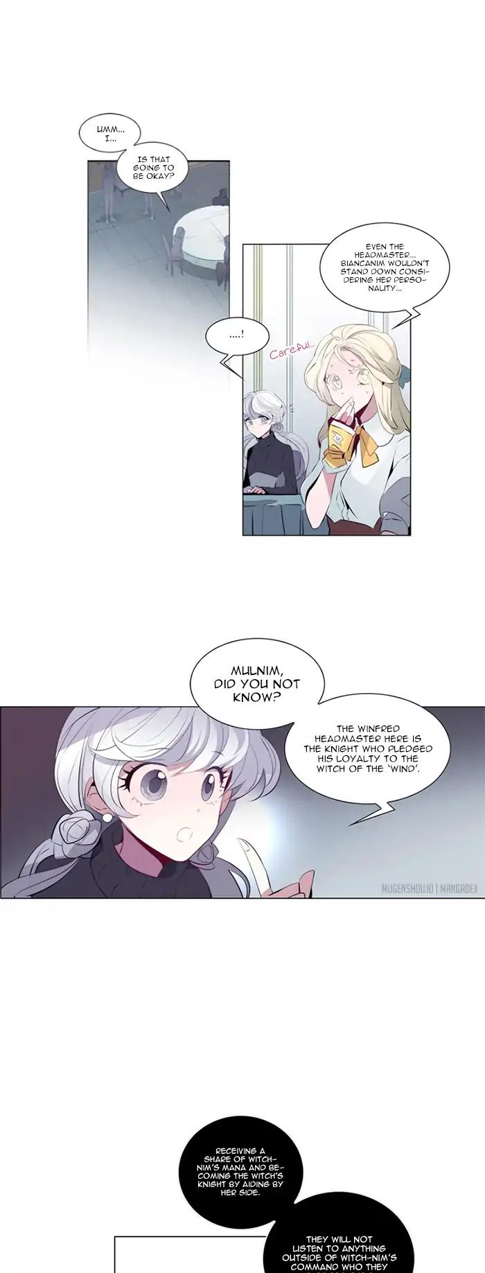 Anz Chapter 20 page 14 - Chapter 20