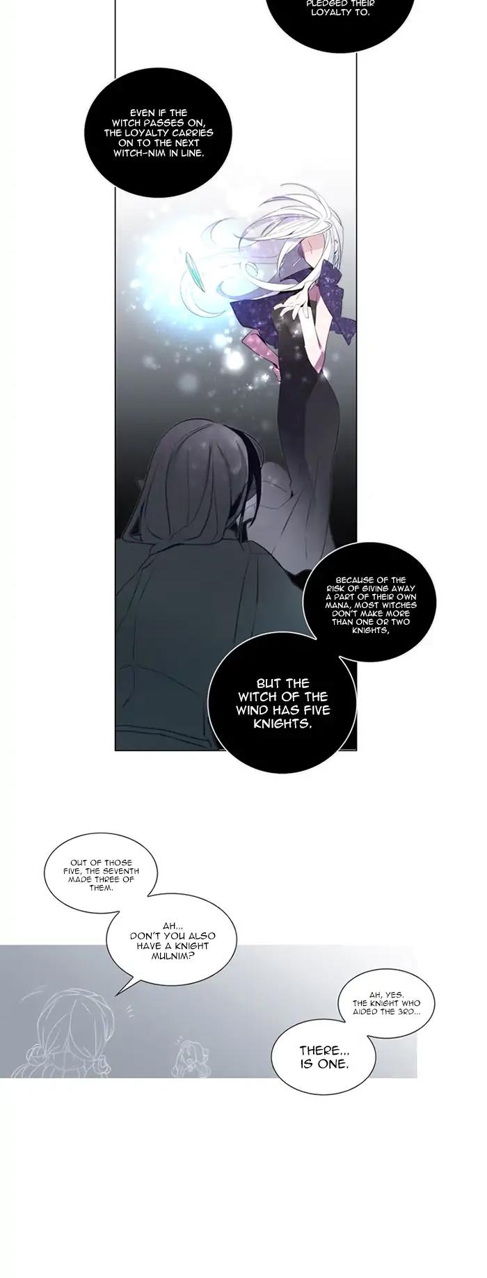 Anz Chapter 20 page 15 - Chapter 20