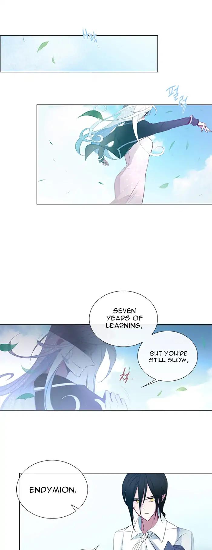 Anz Chapter 20 page 6 - Chapter 20