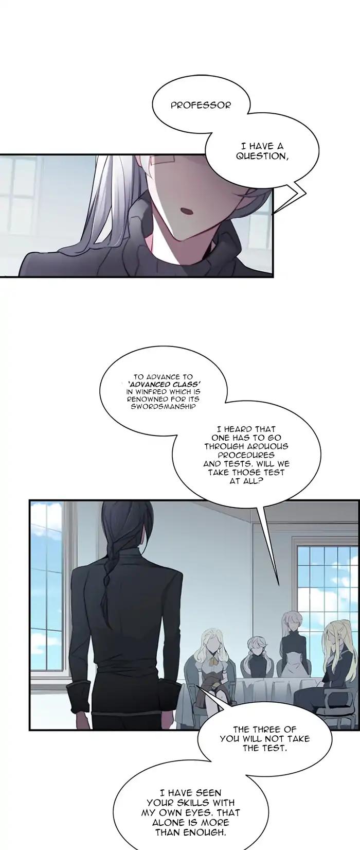 Anz Chapter 22 page 2 - Chapter 22