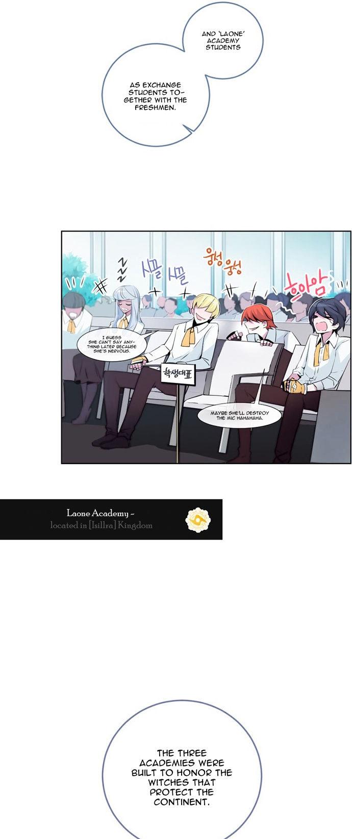 Anz Chapter 3 page 3 - Chapter 3