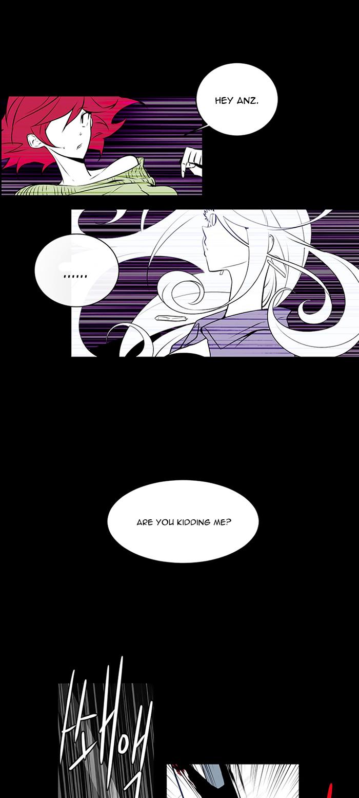 Anz Chapter 7 page 14 - Chapter 7