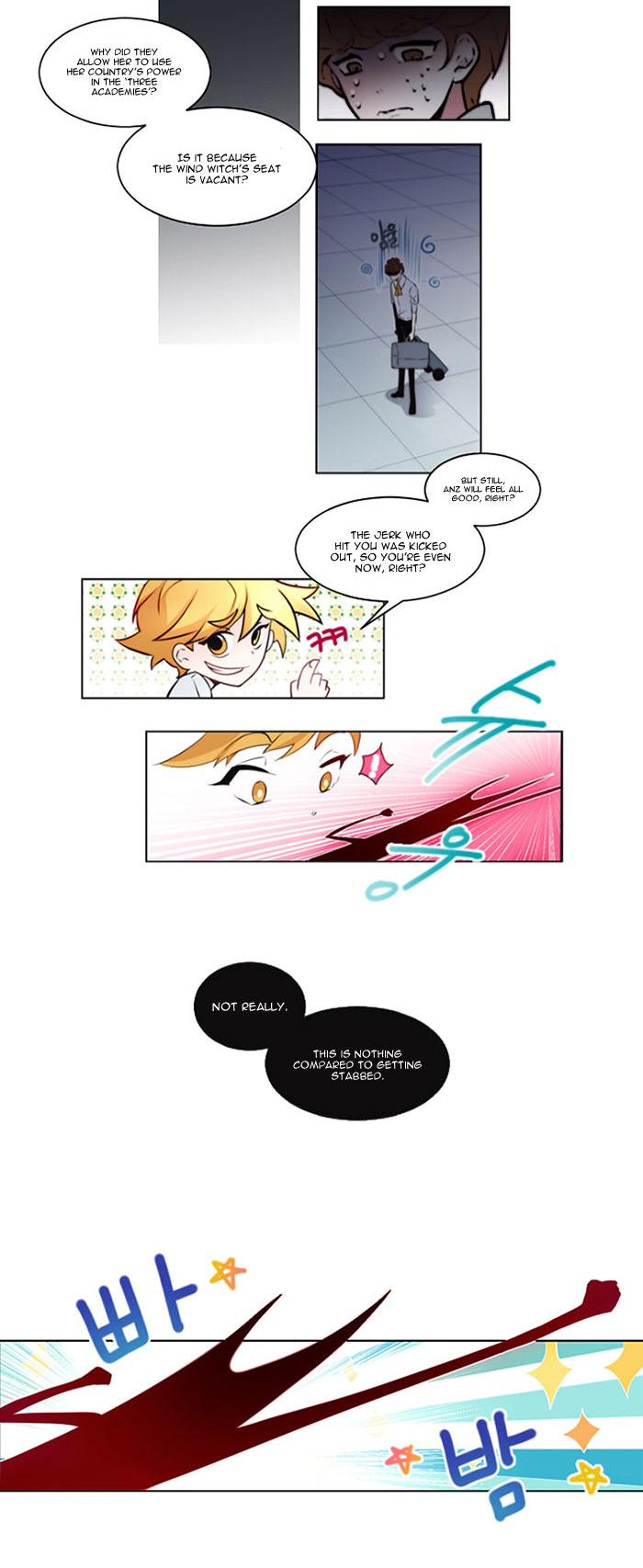 Anz Chapter 9 page 18 - Chapter 9