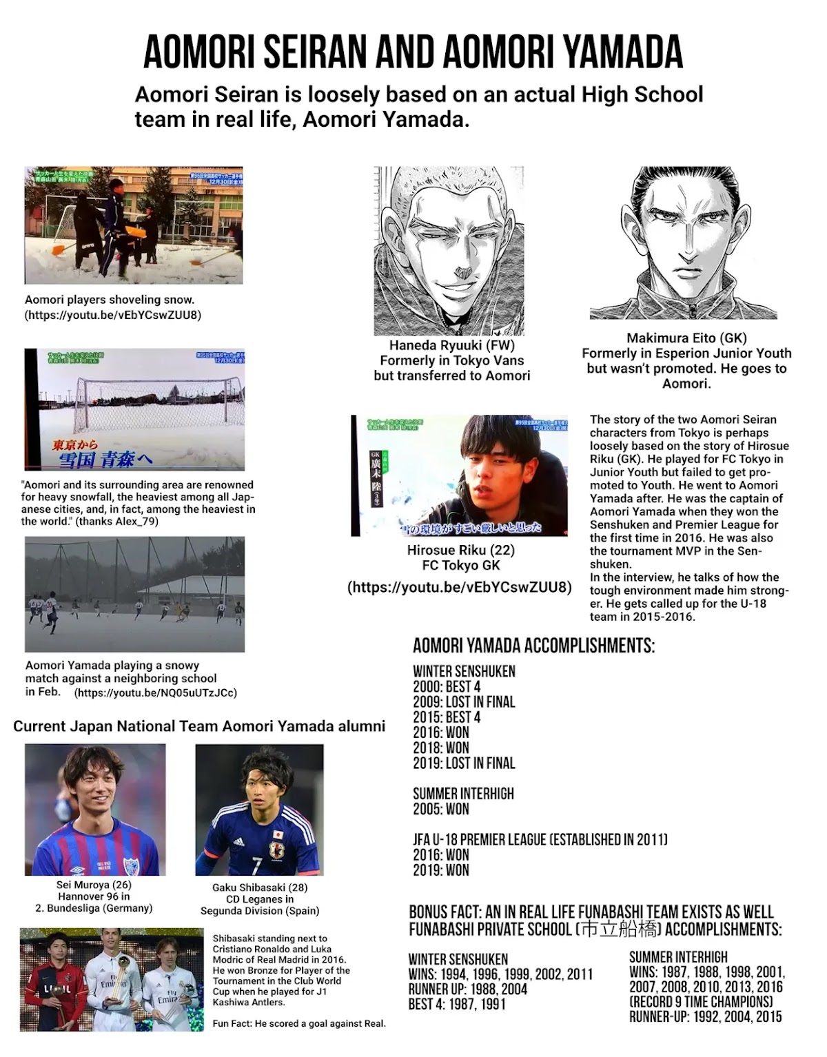 Ao Ashi Chapter 210 page 23 - Chapter 210: Becoming the Symbol of Under-18 Football