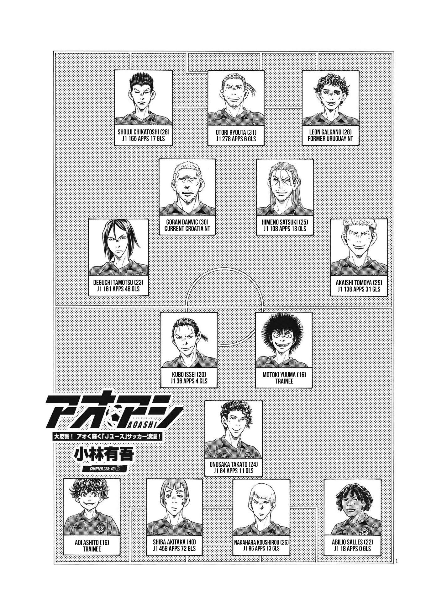 Ao Ashi Chapter 288 page 4 - Chapter 288: 40'④