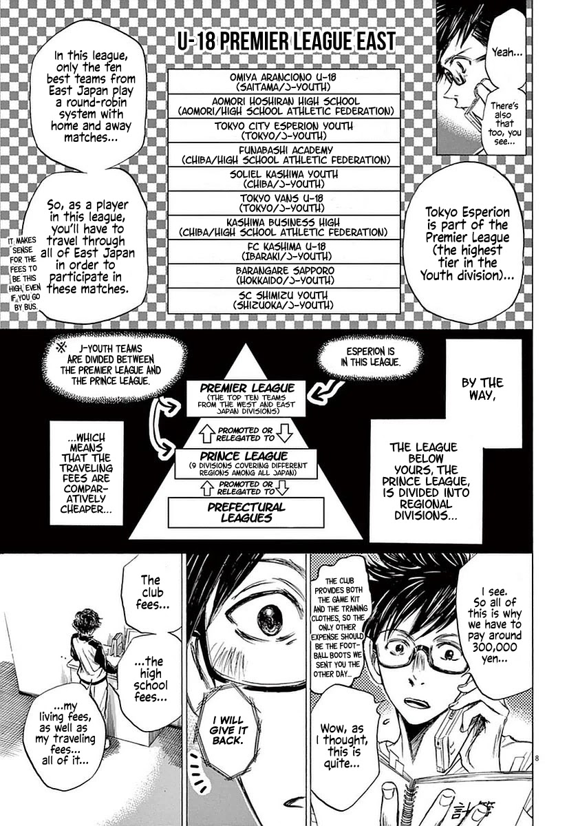 Ao Ashi Chapter 36 page 7 - Chapter 36: Late-Night Practice