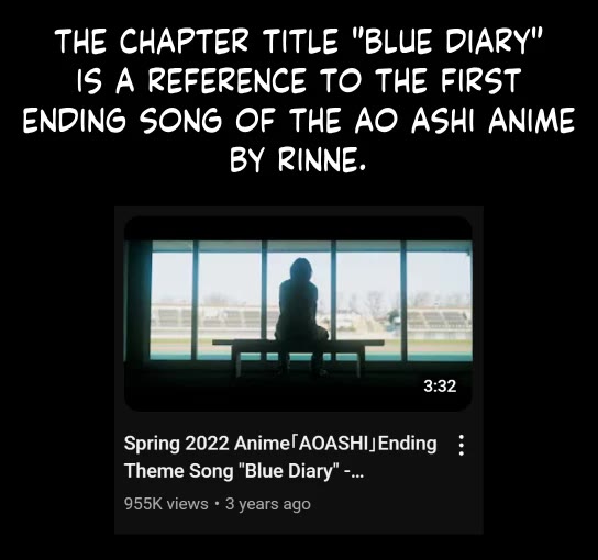 Ao Ashi Chapter 408 page 20 - Chapter 408: Blue Diary