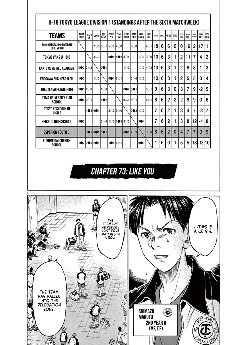 Ao Ashi Chapter 73 page 10 - Chapter 73: Like You